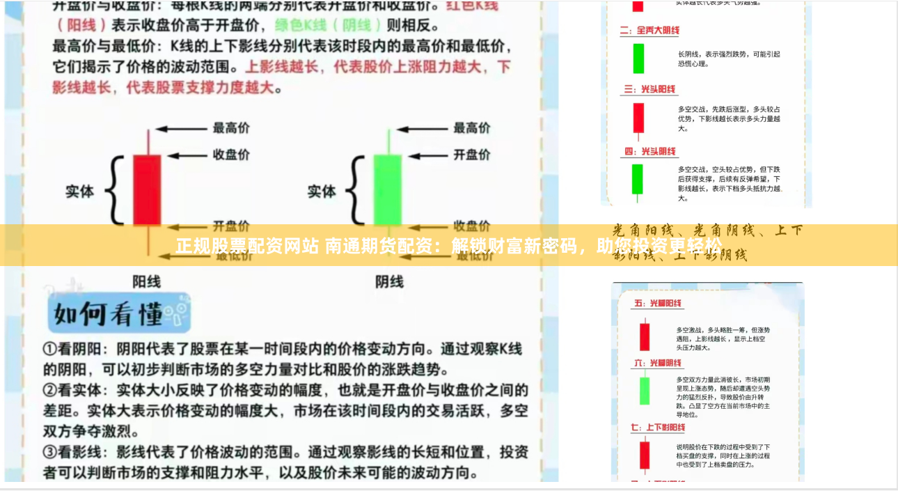 正规股票配资网站 南通期货配资：解锁财富新密码，助您投资更轻松