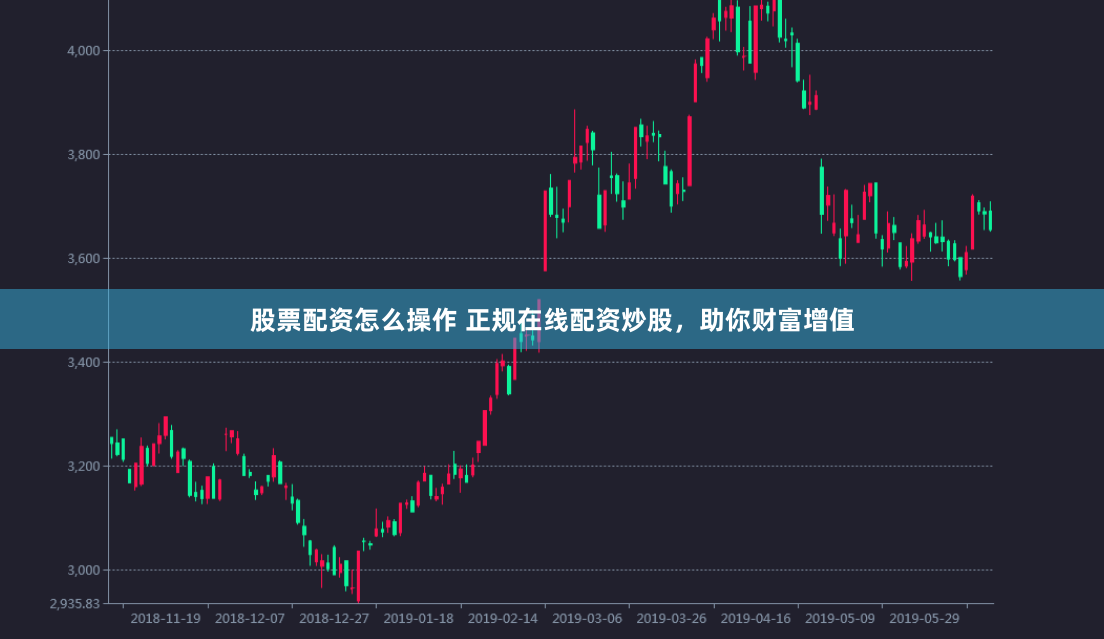 股票配资怎么操作 正规在线配资炒股，助你财富增值